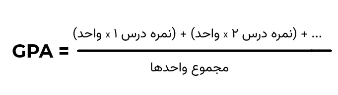 فرمول محاسبه gpa