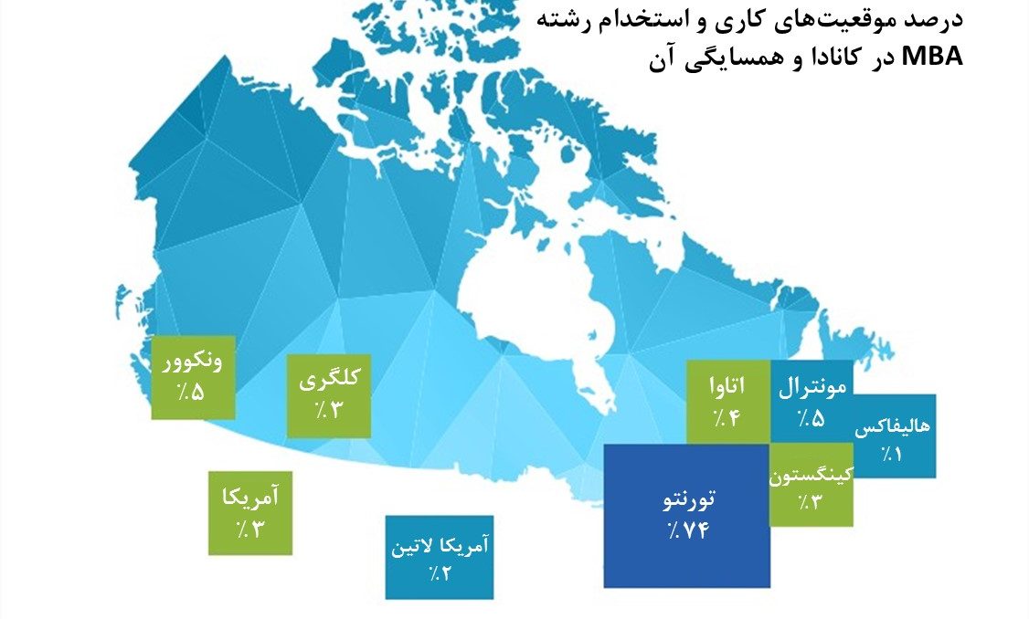 بهترین شهر‌های کانادا جهت فعالیت در رشته MBA