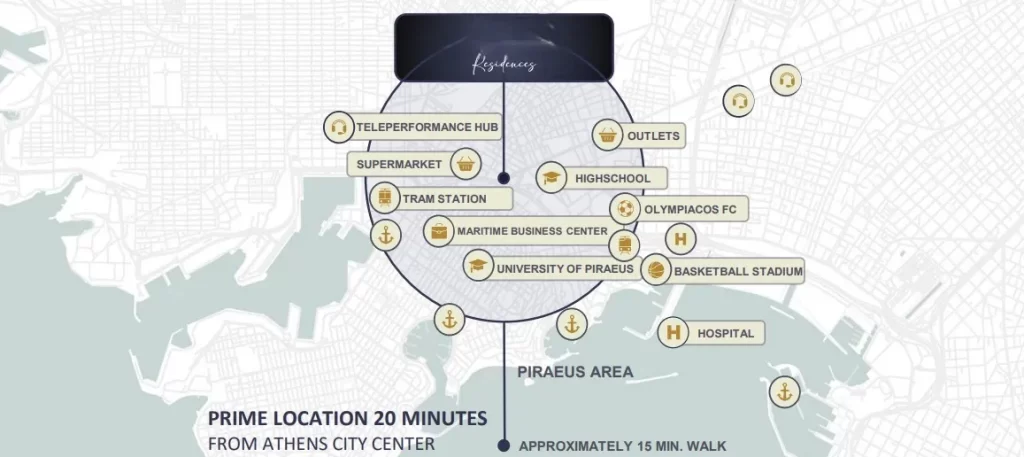 پروژه پیرائوس یونان